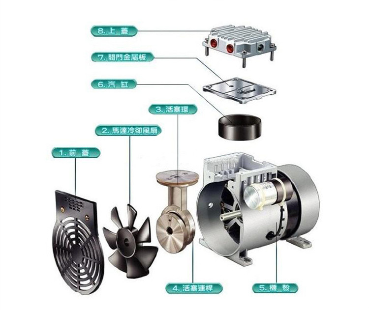 臺(tái)冠JP-180H無油真空泵分解圖
